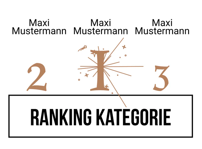 Ranking 8