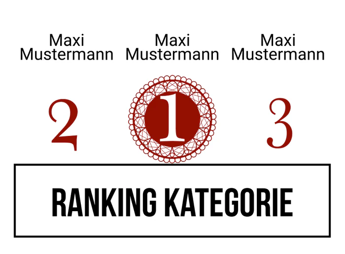 Ranking 10