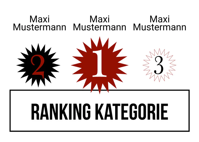 Ranking 11
