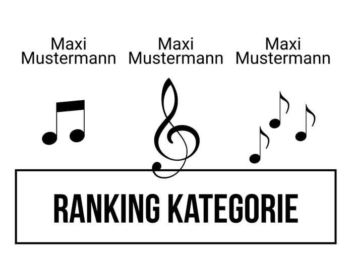 Ranking 12