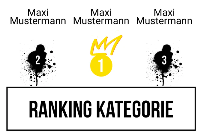 Ranking 4