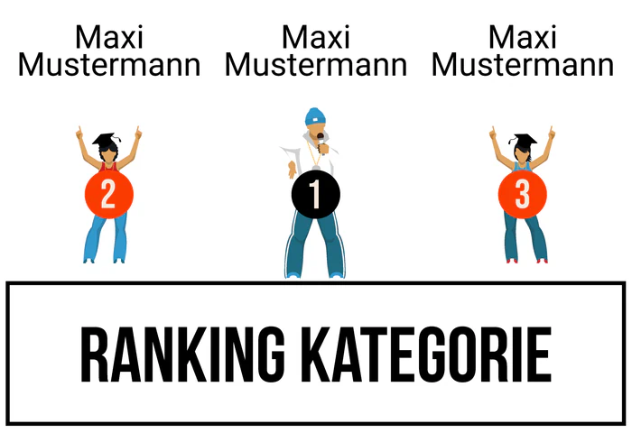 Ranking 2
