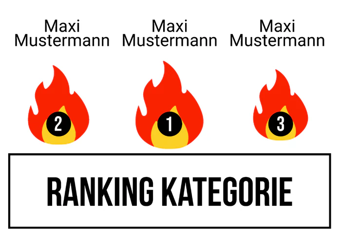 Ranking 7