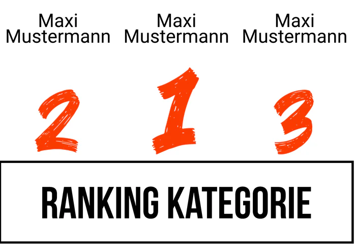 Ranking 3