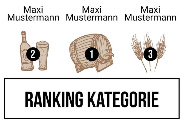 Ranking 11