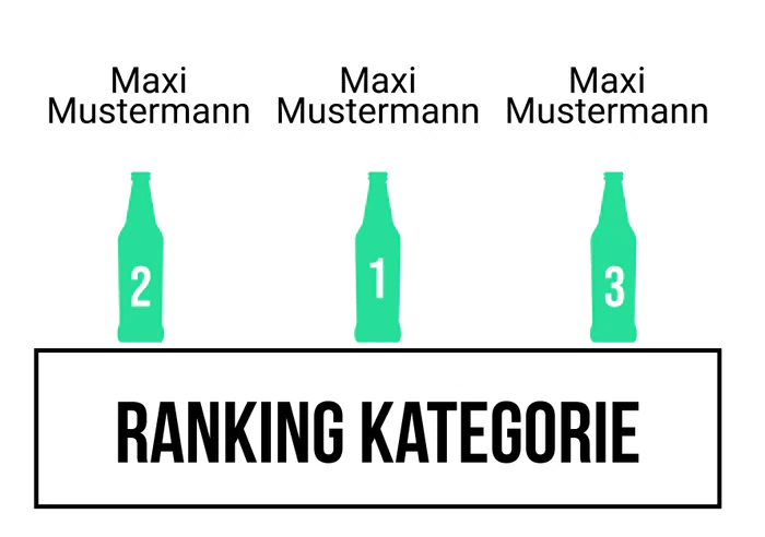 Ranking 16