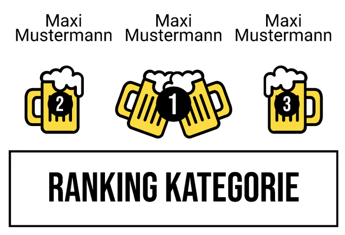 Ranking 7