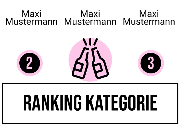 Ranking 1