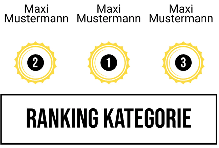 Ranking 8