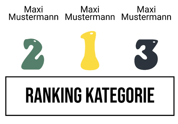 Ranking 9