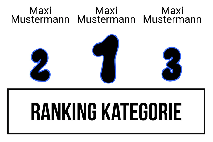 Ranking 15