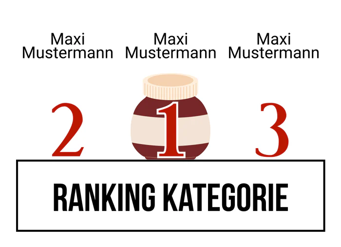 Ranking 1