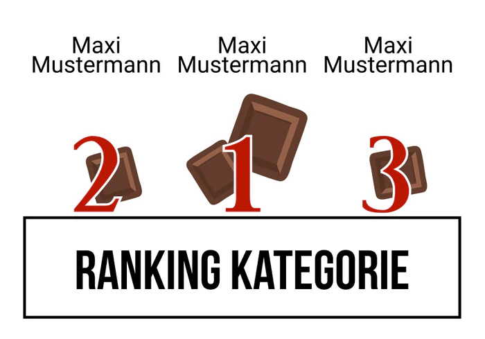 Ranking 2