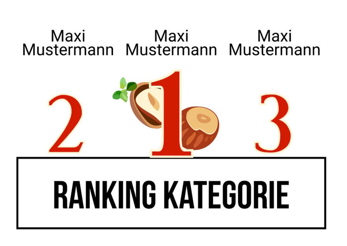 Ranking 5