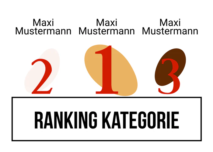 Ranking 6