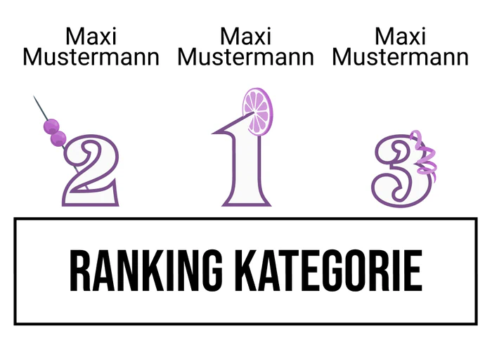 Ranking 3 für A little party never killed no ABI