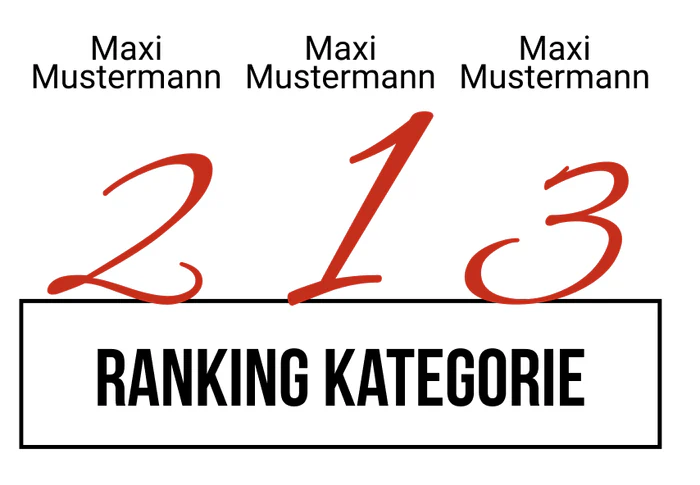 Ranking 26 für A little party never killed no ABI
