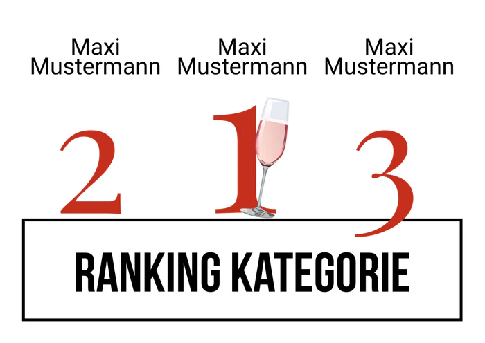 Ranking 27 für A little party never killed no ABI