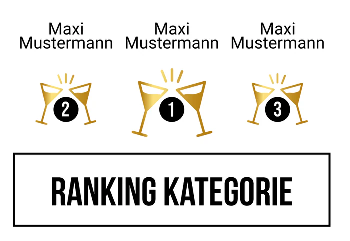Ranking 22 für A little party never killed no ABI