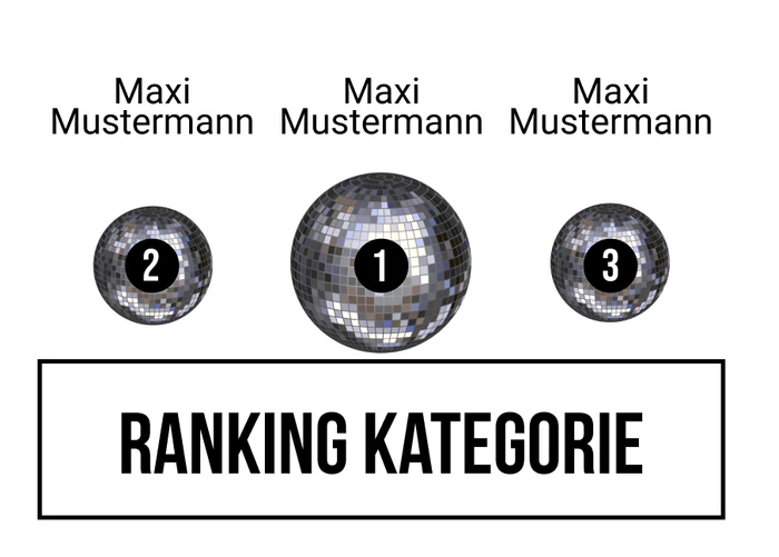 Ranking 24 für A little party never killed no ABI