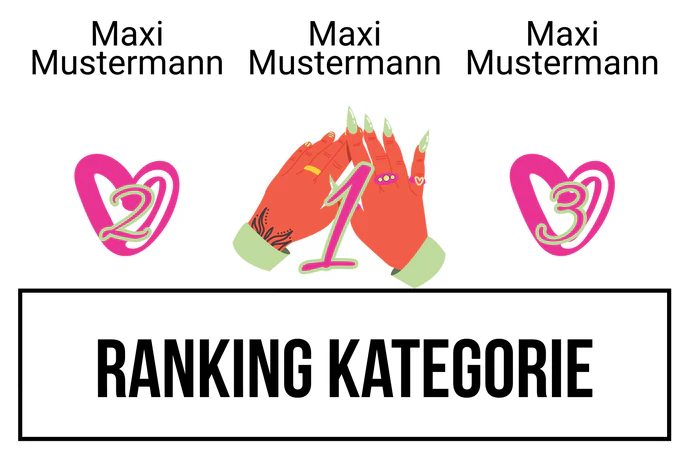 Ranking 3 für Abi Demure, Abi Mindful