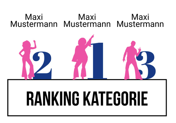 Ranking 1 für Matura Mia