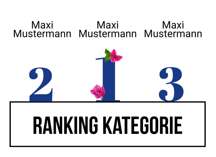 Ranking 3 für Matura Mia