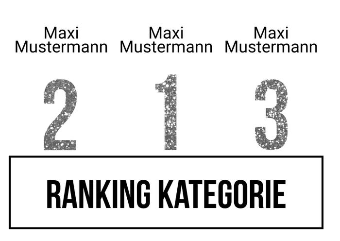 Ranking 4 für Matura Mia