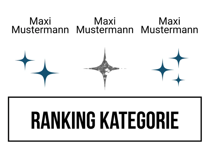 Ranking 5 für Matura Mia