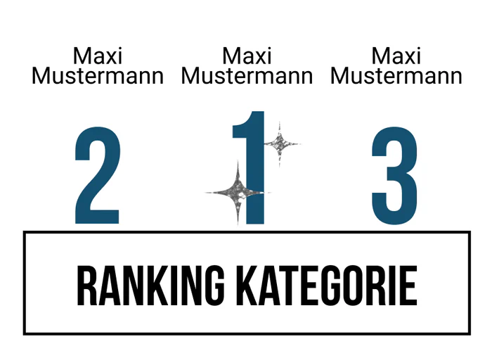 Ranking 6 für Matura Mia