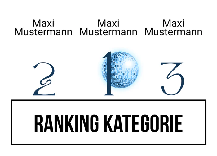 Ranking 8 für Matura Mia