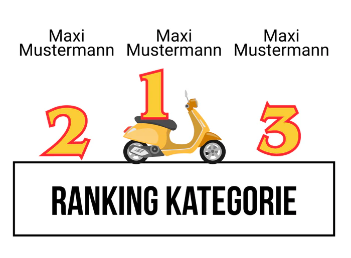 Ranking 2 zum Abimotto ABIvederci