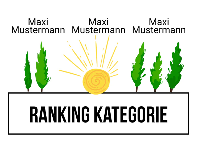 Ranking 6 zum Abimotto ABIvederci