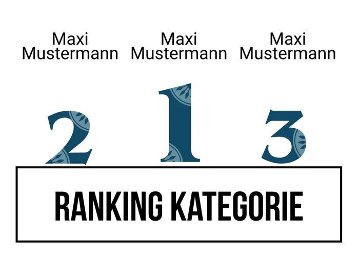Ranking 9 zum Abimotto ABIvederci
