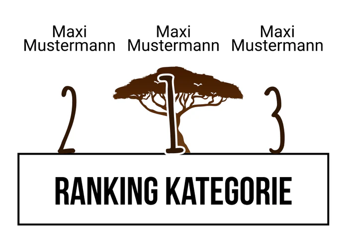 Ranking 2 für Hakuna Matura
