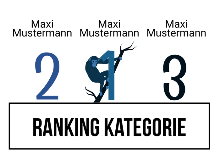 Ranking 5 für Hakuna Matura
