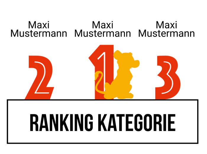 Ranking 6 für Hakuna Matura