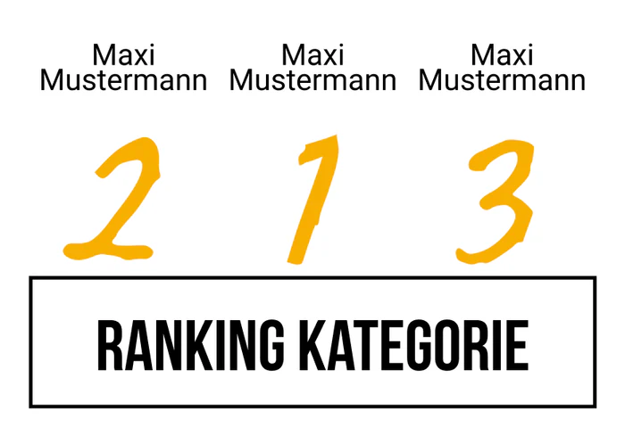 Ranking 7 für Hakuna Matura