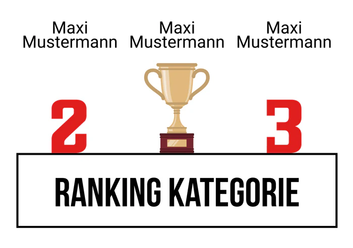 Ranking 1