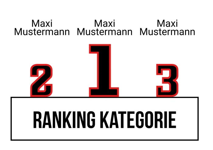 Ranking 3
