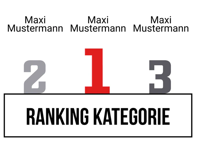 Ranking 4