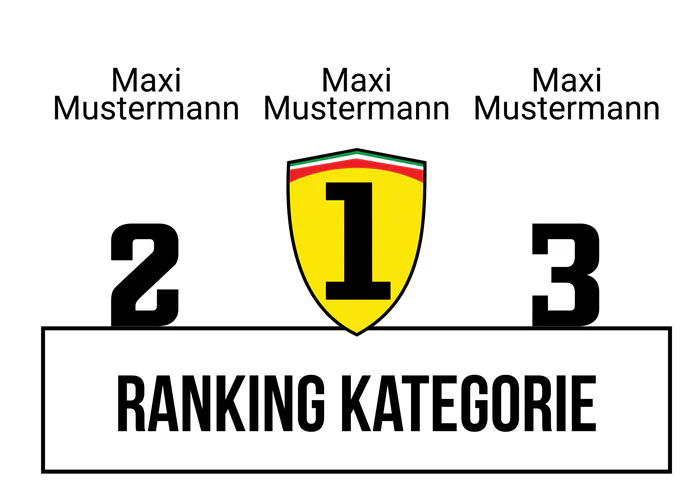 Ranking 7