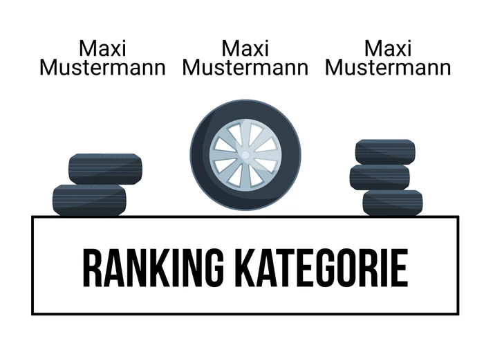 Ranking 8