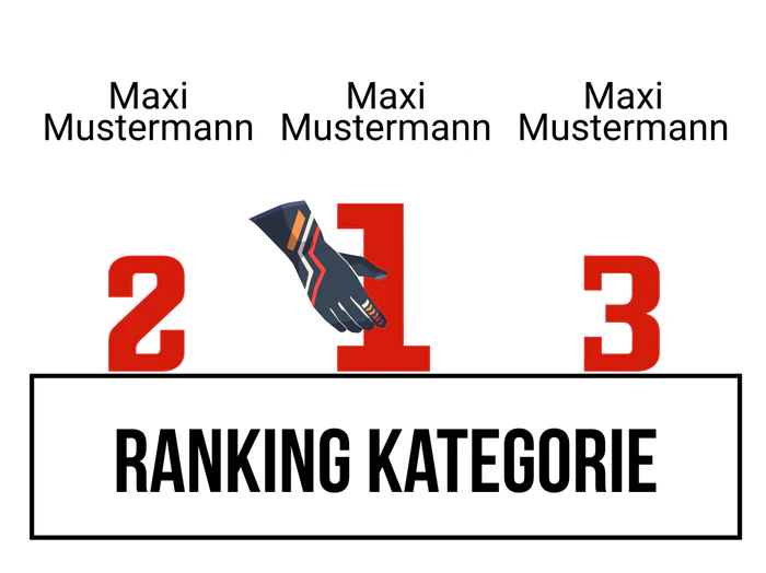 Ranking 9