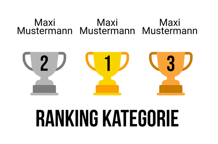 Ranking 10