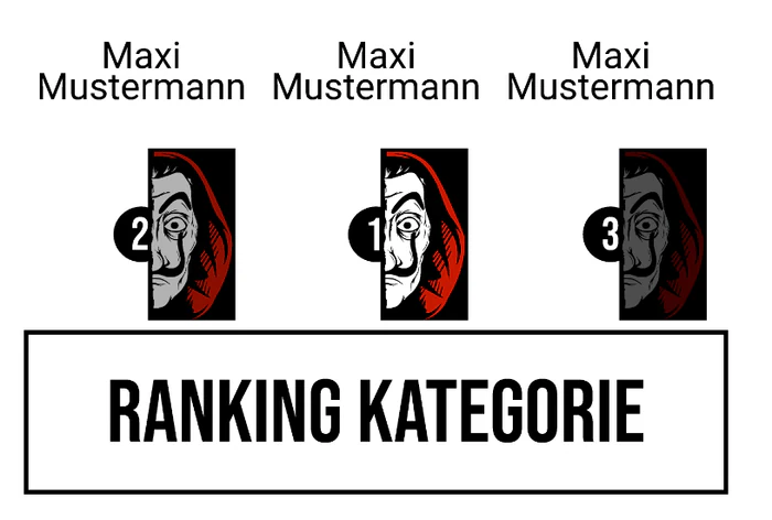 Ranking 1 für Abi ciao