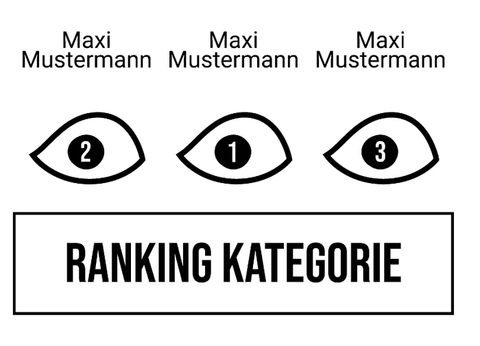 Ranking 2 für Abi ciao