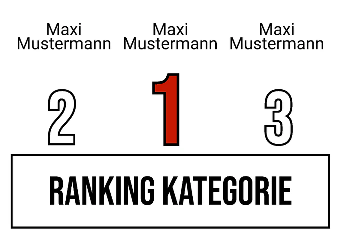 Ranking 3 für Abi ciao