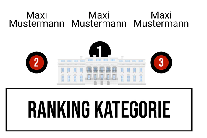 Ranking 4 für Abi ciao