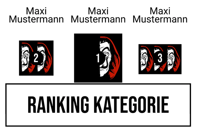 Ranking 5 für Abi ciao